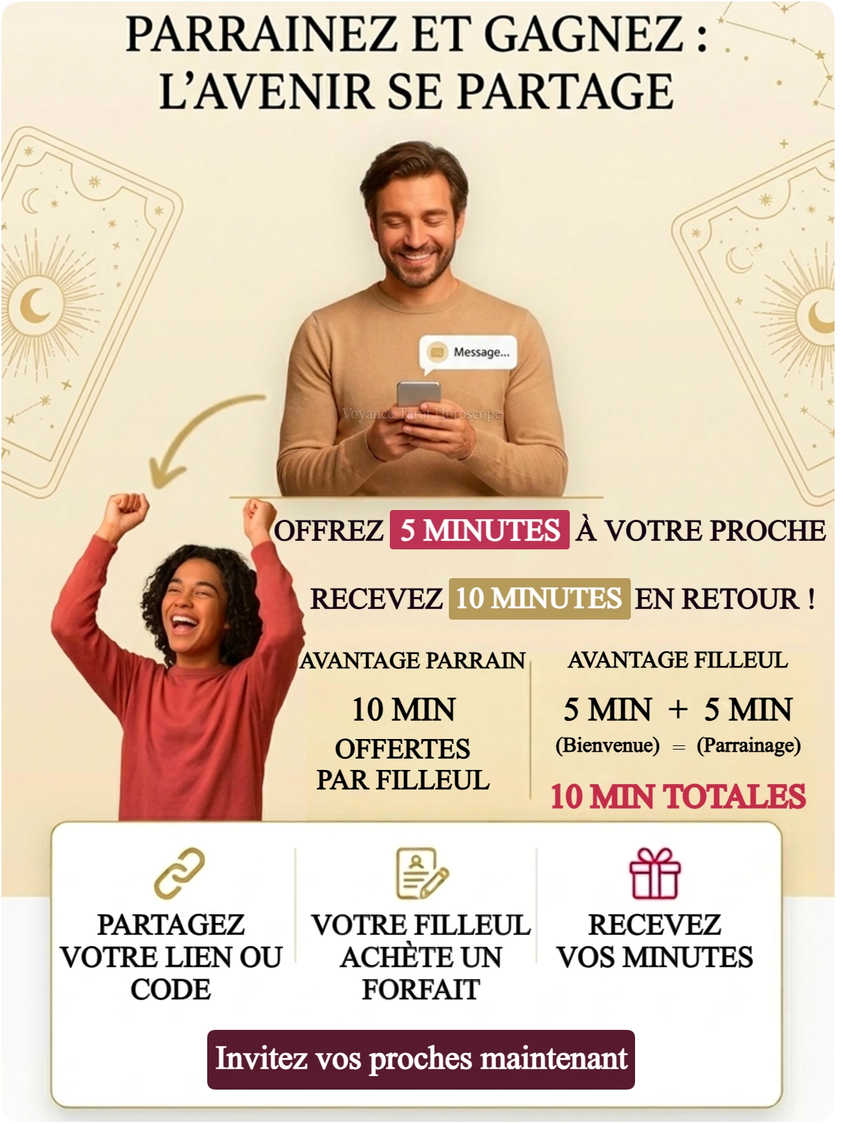 parrainage